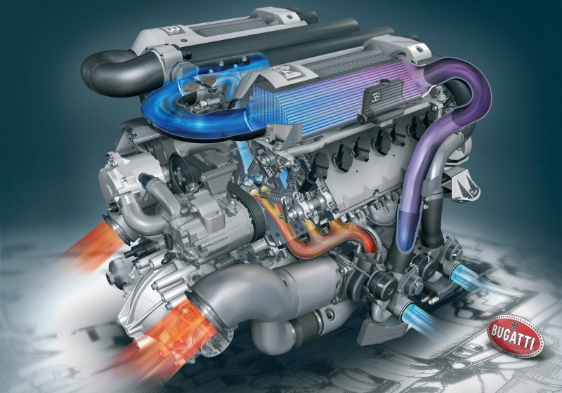 bugatti-veyron-w16-engine-776255.jpg